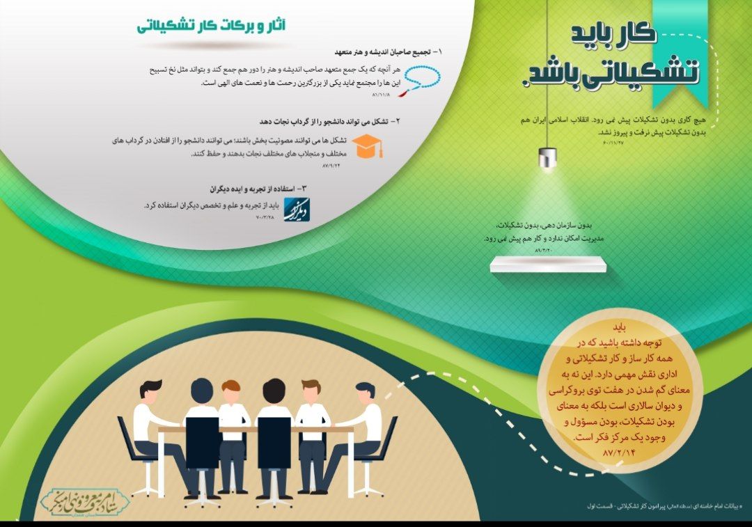 كاربايد تشکيلاتي باشد