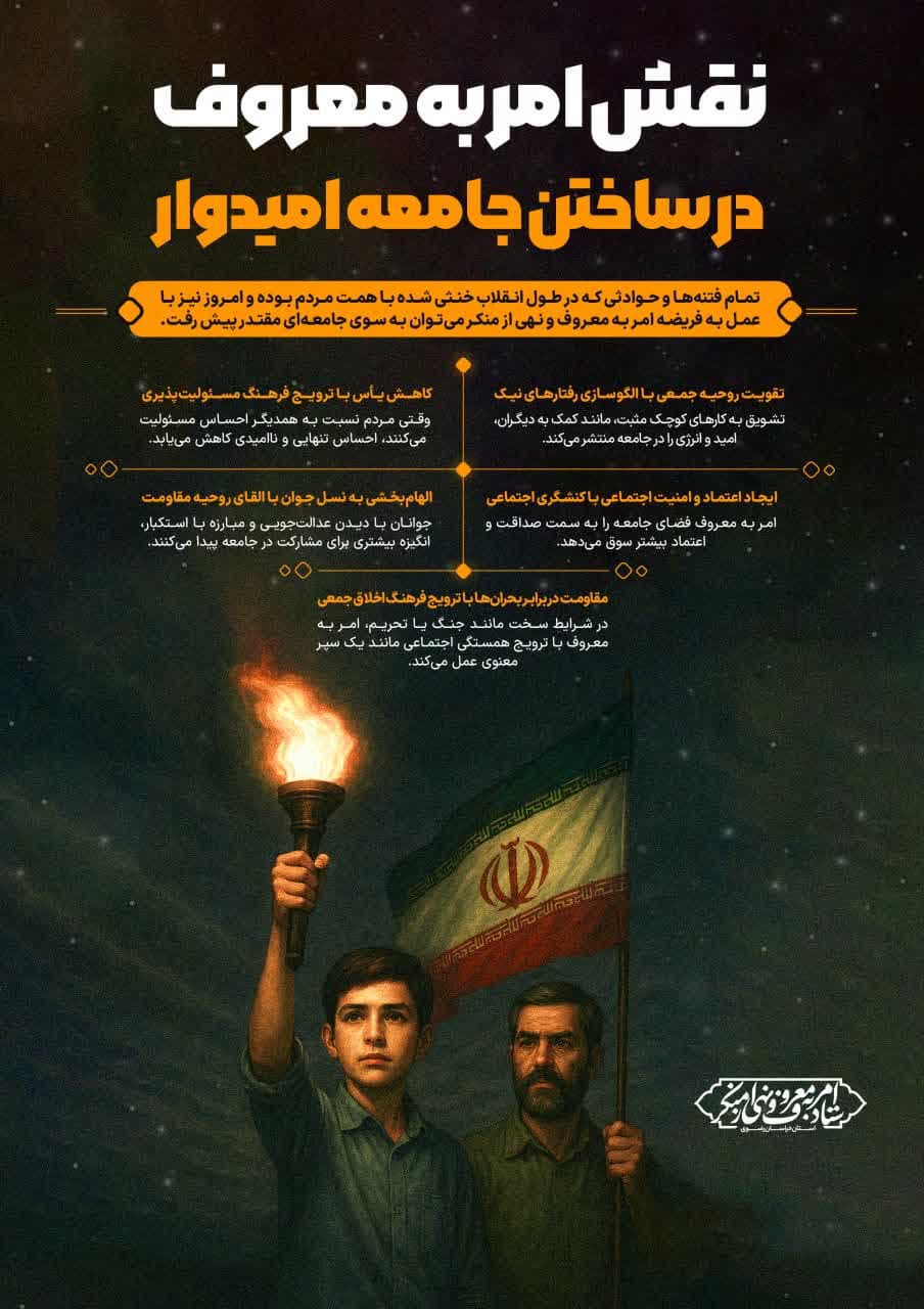 اینفوگرافی نقش امر به معروف و نهی از منکر در ساختن جامعه امیدوار