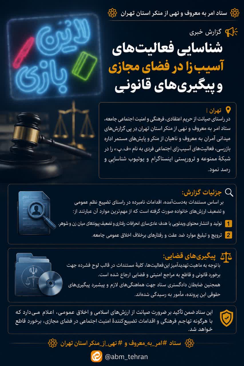 شناسایی فعالیت‌های ضدفرهنگی یک هنرمندنما در فضای مجازی و پیگیری‌های قانونی