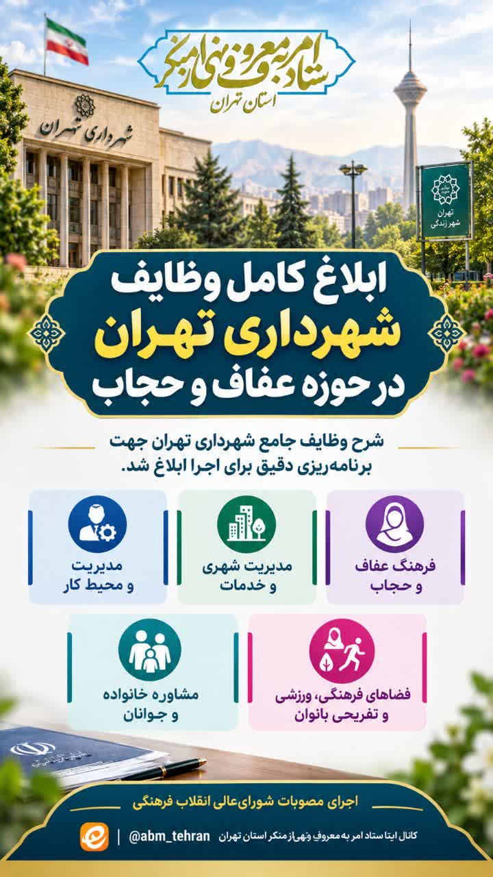 وظایف عمومی و اختصاصی شهرداری تهران در حوزه عفاف و حجاب